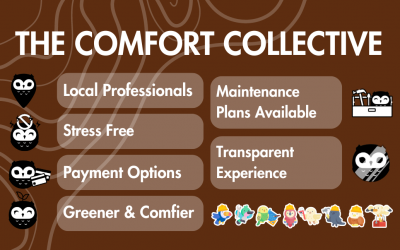 The Comfort Collective: Your Trusted Network of HVAC & Plumbing Professionals!